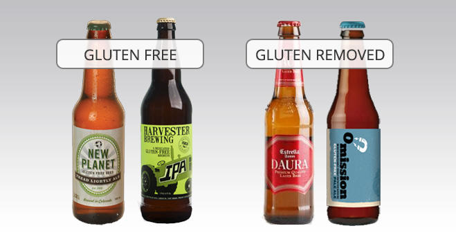 The Gluten-Free Beer Wars: Health vs Profit