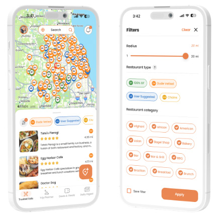 gluten free restaurants